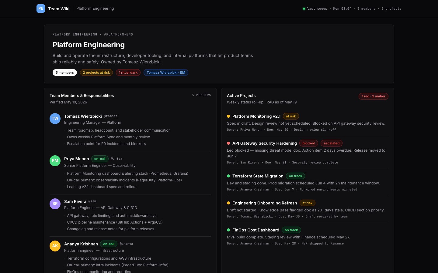 team-wiki app preview
